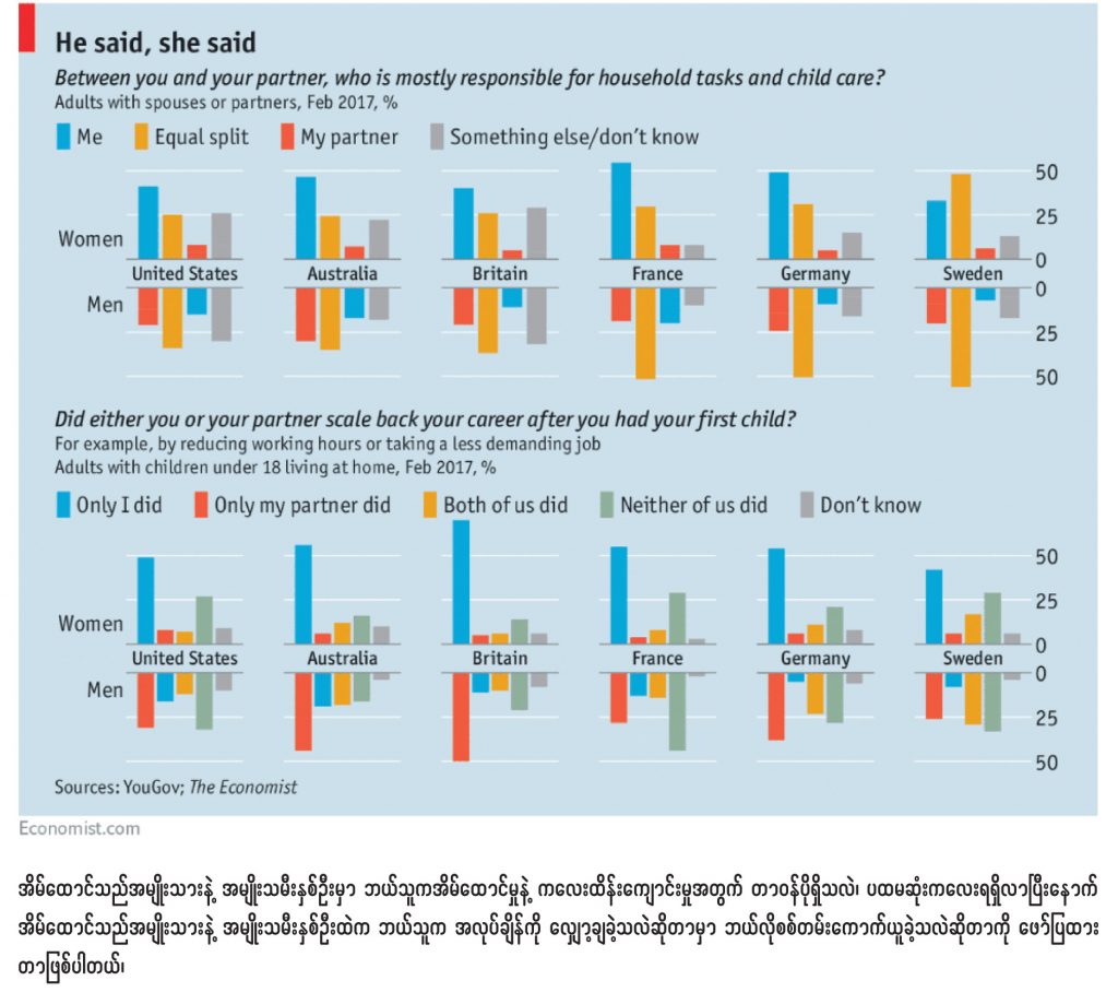 CEO Business and Management Magazine, www.ceo-myanmar.com, စီးပွားရေးနှင့်စီမံခန့်ခွဲမှုဆိုင်ရာ၊ သတင်းဆောင်းပါးကောင်းများ, Leader Myanmar, Business and Management, Effective Leader Yangon ၊ Business Magazine in Myanmar, Business Magazine Yangon, Management Book in Myanmar, Management Book in Yangon၊ စီမံခန့်ခွဲမှု